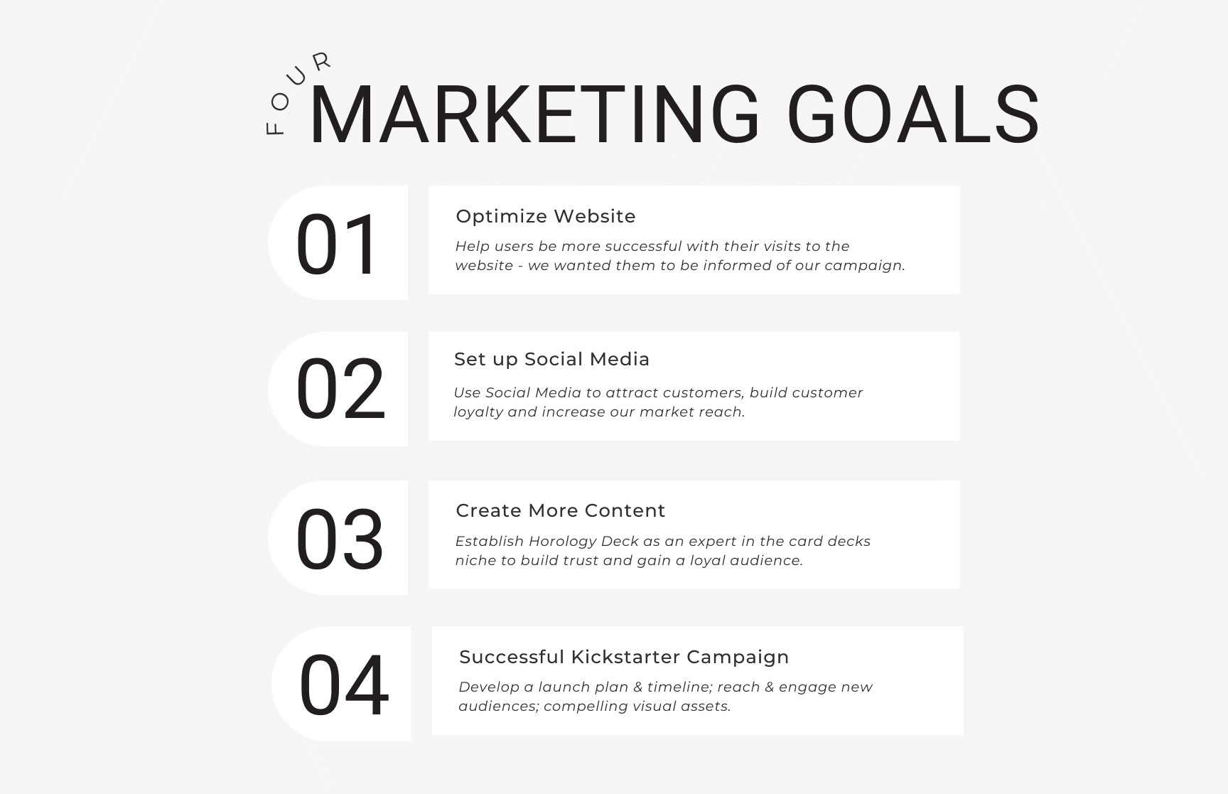 Horology Deck Digital Marketing